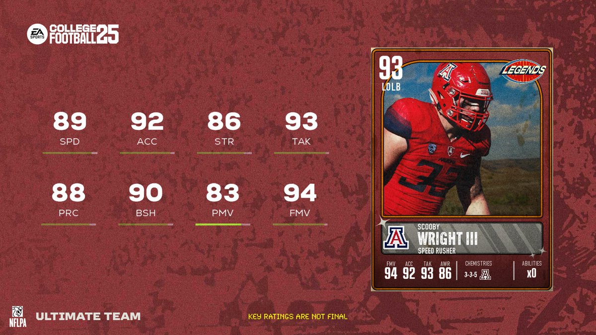 EASPORTS_CUT's tweet photo. New Legends Alert 🚨

Level up your team with Davante Adams, Scooby Wright III, and Trey McBride tomorrow in #CFB25! https://t.co/1Ilp6MaPNQ