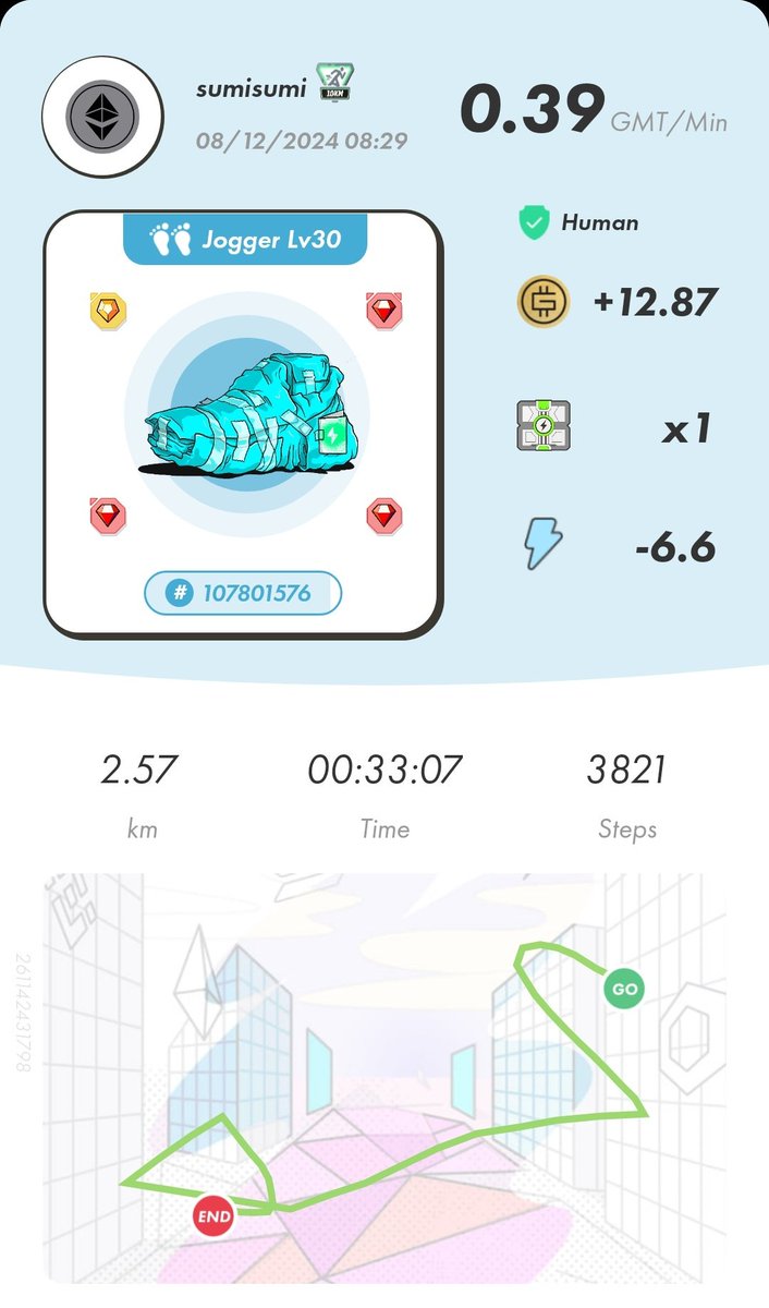 sumikko_de_neru's tweet photo. #stepn #superwalk #stepapp #heal3　　#walkmining #silencio #sweatcoin #lootadog #walken #PiNetwork 

歩いてGMT稼ぐより、ロック🔒️したりショート🍰したりするほうが稼げるとか何だかな〜と思います。
私は押し目で🍰入れてます。 https://t.co/DN5lADLyMl