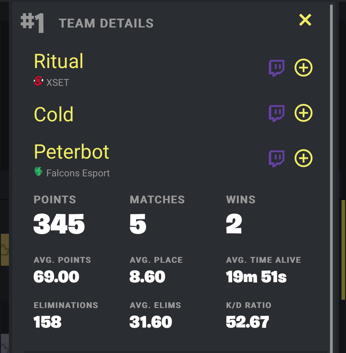 Stufyx_'s tweet photo. @BoopNL_ This is even crazier 🤯 https://t.co/TQNwIvHJ3t