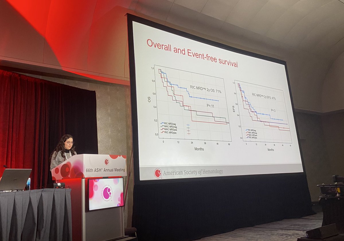 Star fellow <a href="/BloodCellsByAle/">BloodCellsByAlexia</a> from <a href="/uanl/">UANL</a> presenting now RIC vs MAC in ALL MRDneg patients #ASH24 #Leusm #BMTsm