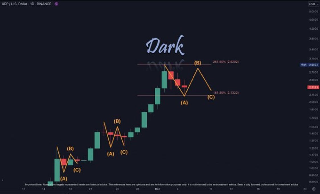 DefendDarkTA tweet picture