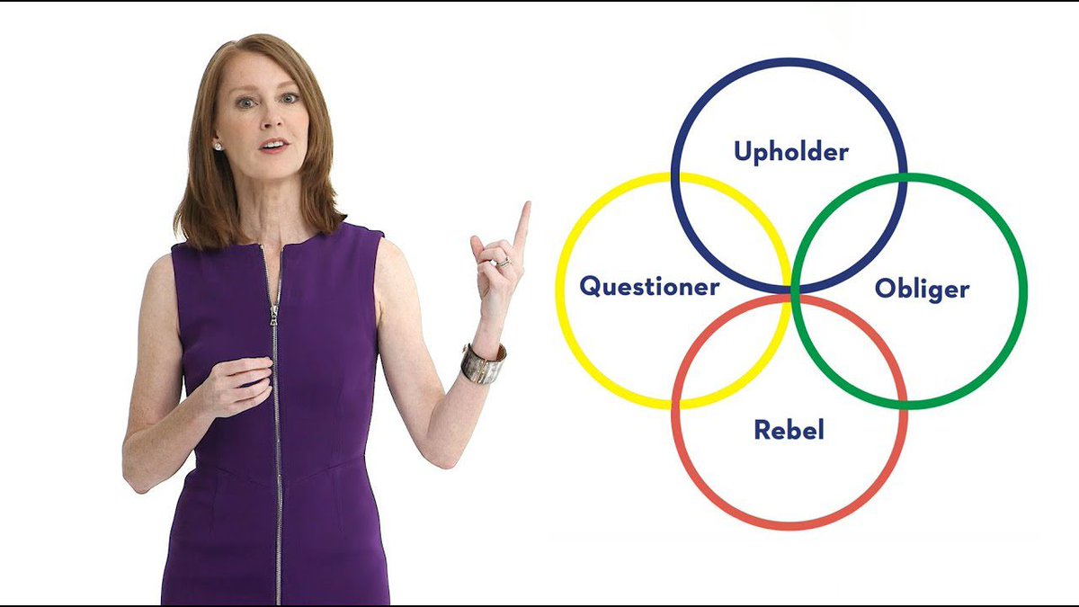 _shortform's tweet image. Are you a Questioner, Upholder, Obliger, or Rebel? 🤔 Your personality might be why you crush goals—or why you keep ghosting your to-do list. 📝✨ Gretchen Rubin breaks it all down. Which one are you? Find out here👇 

bit.ly/4gfUPGY

#PersonalityTest #SelfImprovement