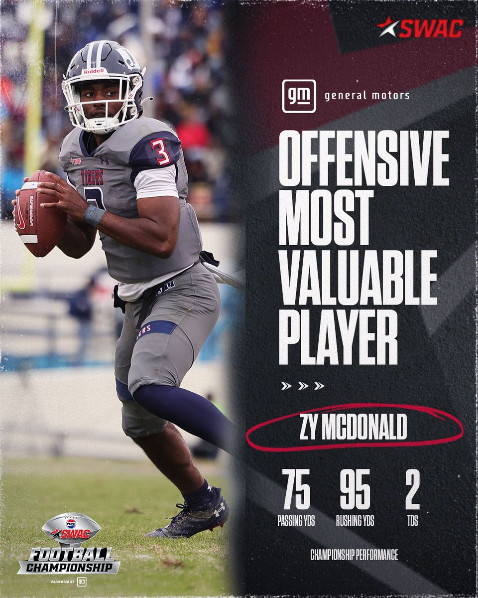theswac's tweet image. 𝙏𝙝𝙚𝙚 𝙊𝙛𝙛𝙚𝙣𝙨𝙞𝙫𝙚 𝙈𝙑𝙋

Congratulations to Zy McDonald on winning the 2024 SWAC Football Championship Offensive MVP! 

#SWACFB | #BuildingChampionsForLife