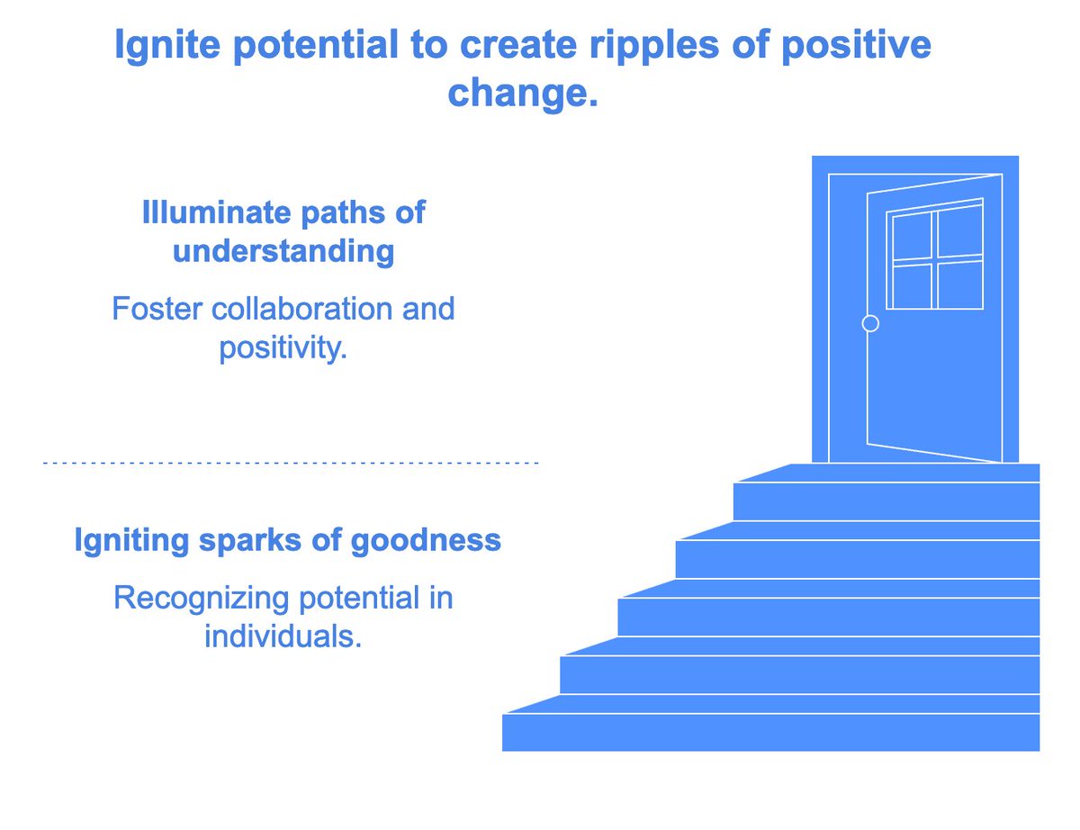 M_GoldenEagle's tweet photo. Every person carries a spark of goodness waiting to be ignited. Believing in this potential is the first step toward creating ripples of positive change. #Potential #ChangeMakers https://t.co/Kfbn2s99vO