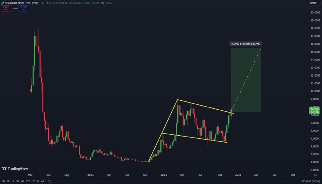 DefendDarkTA tweet picture