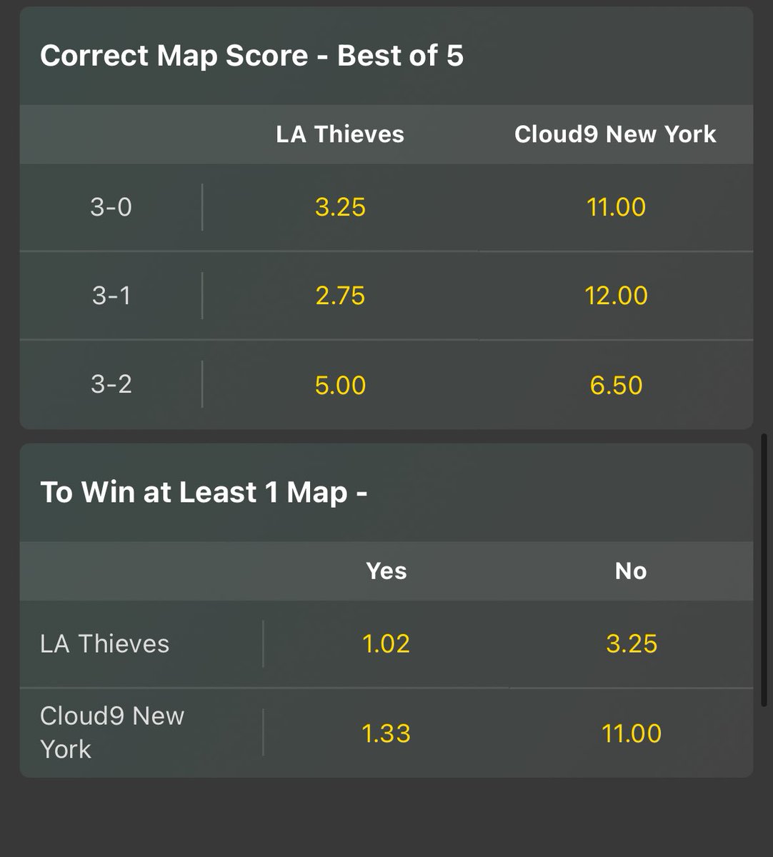 ︎︎Liam | Sports Betting tweet media