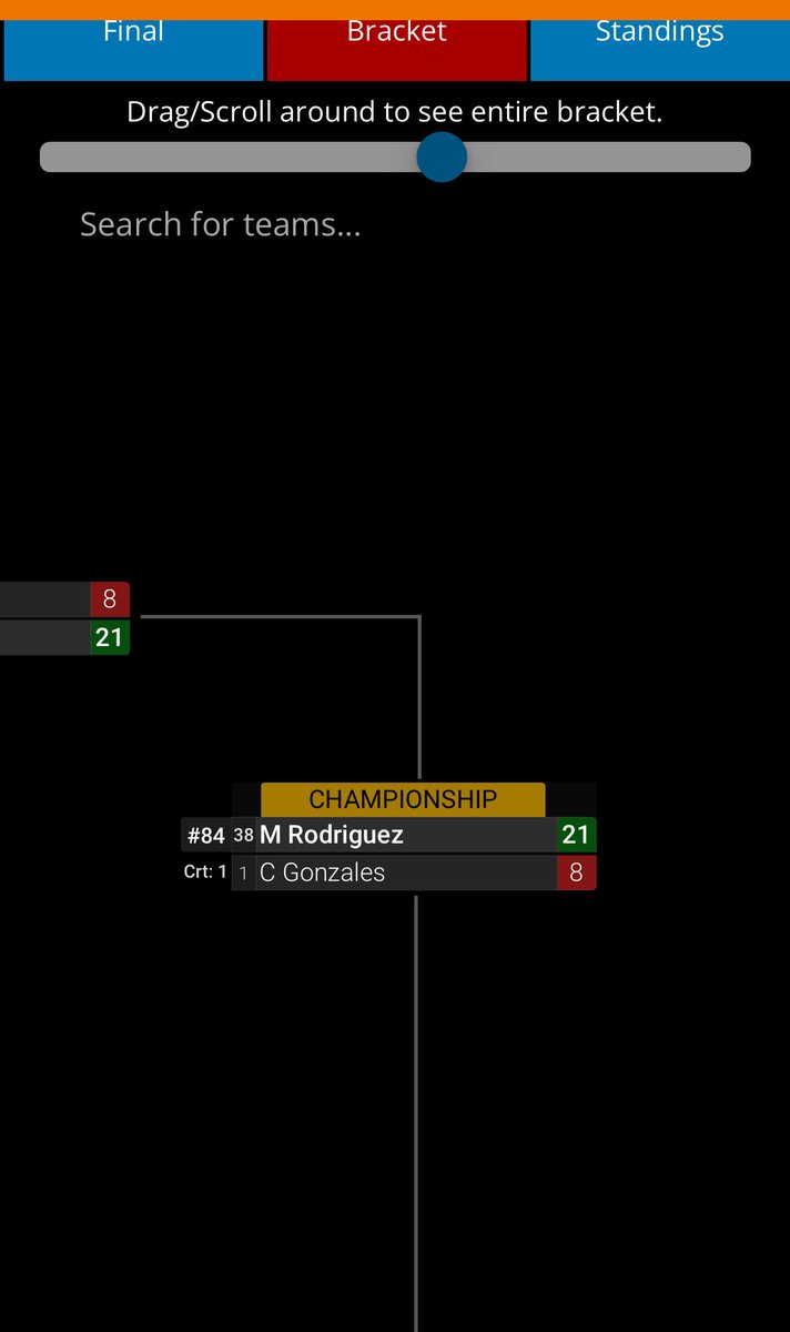 rodriguez_abe's tweet photo. Your DHS Baseball cornhole tourney champs! This #dude carried us all day. #2024 #keepthrowing @Miles_Rdz @MTDRproject https://t.co/1rJxr9ji84