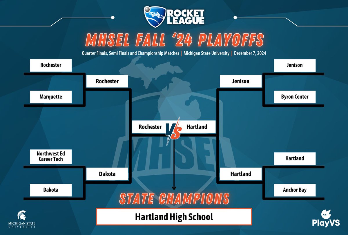 Michael Leiter Ed.D. tweet media