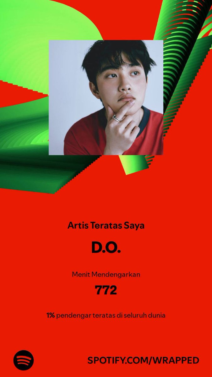Monangsihombi10's tweet photo. Aku sudah ngabisin 772 menit sama Top Artis-ku di 2024. Coba dengerin! #SpotifyWrappeded 
https://t.co/mHEnqjBNjJ https://t.co/bwbouNtmCC