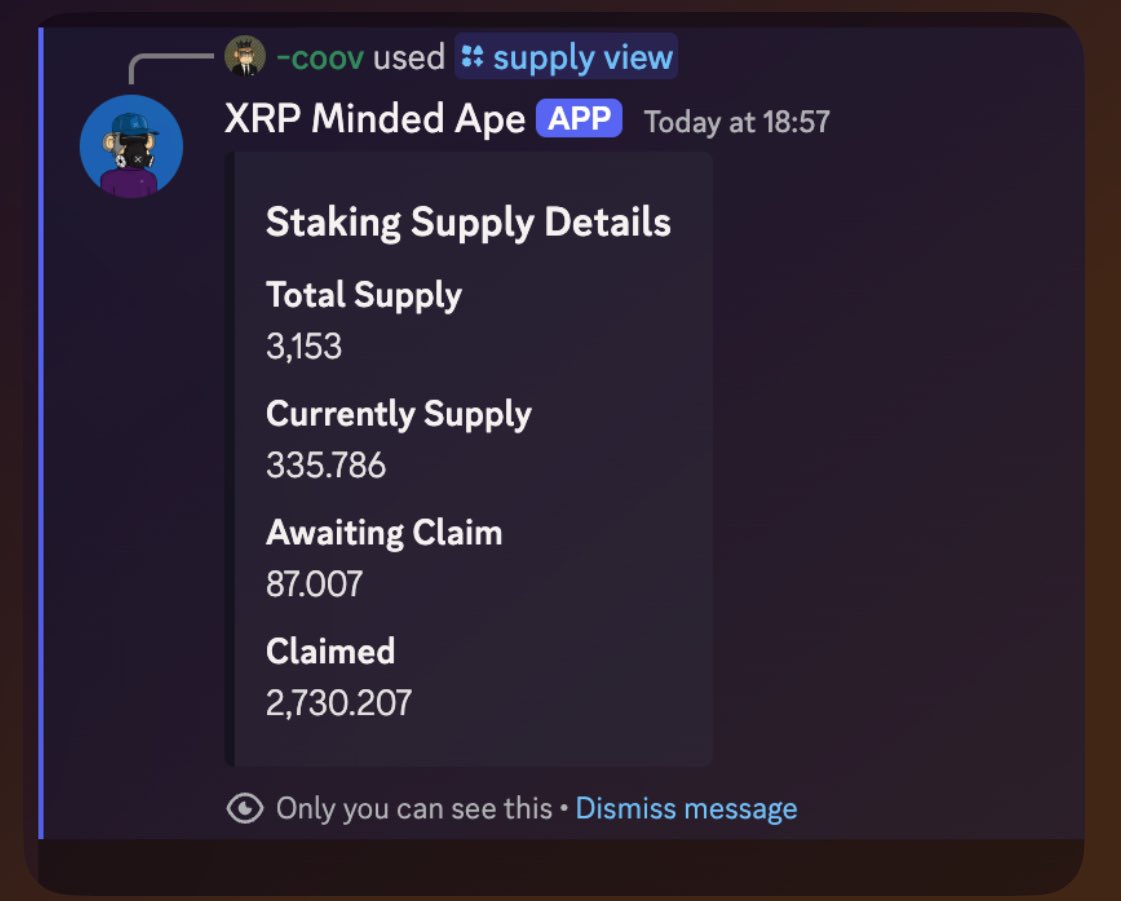 We gave 2730.2 xrp to our community this past year. Where has been the community growth?