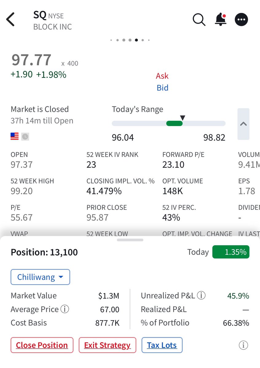 chilliwang02's tweet photo. December 2024 update

SQ $67 
Entry on 11/17 $67 call 
Initially purchased 100k in premium but position was too big for me to hold through the 15 days of consolidation 🥹
I should have added bigger position once it broke out. https://t.co/kWcQZPAHFV