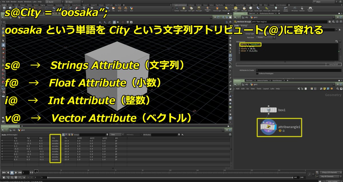 MigaqOfficial's tweet photo. ◢◤VEXの書き順と型◢◤ #MIGAQ #VFX #Effect #Houdini #Houdinistudy #cg #tips #SideFXstudy #VEX #Wrangle #SOP #MIGAQstudy #企業公式相互フォロー #企業公式さんと繋がりたい #VOP #int #Float #Strings #vector #attribute https://t.co/sjiqLySGGH