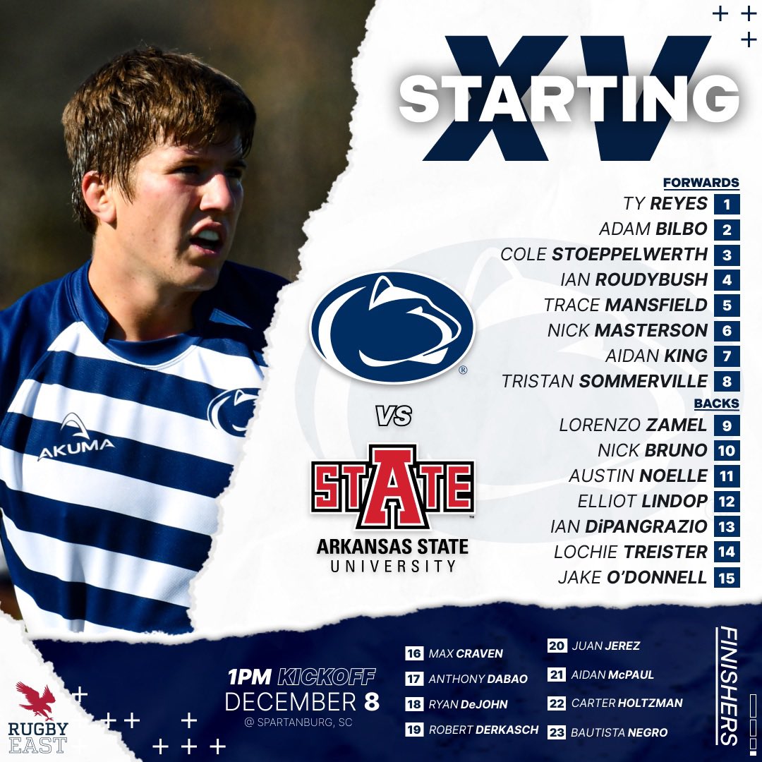Penn State Men’s Rugby (@pennstatemrgb) on Twitter photo 🔵 STARTING XV ⚪️
Here’s the roster for the 2024 Fall Classic, Spartan Regiment Bowl against <a href="/AState_Rugby/">AstateRugby</a> this Sunday!
1PM Kickoff
📍Louis P Howell Athletic Center, Spartanburg, SC
#WEARE | #PSURUGBY 🔵 STARTING XV ⚪️
Here’s the roster for the 2024 Fall Classic, Spartan Regiment Bowl against <a href="/AState_Rugby/">AstateRugby</a> this Sunday!
1PM Kickoff
📍Louis P Howell Athletic Center, Spartanburg, SC
#WEARE | #PSURUGBY