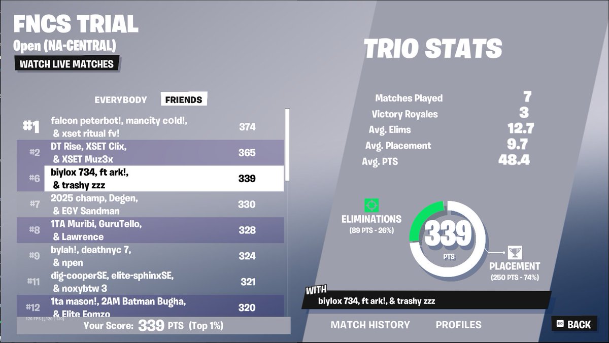 qualed for div 1 <a href="/biylox/">b</a> <a href="/arkfpsx/">srn ark</a>