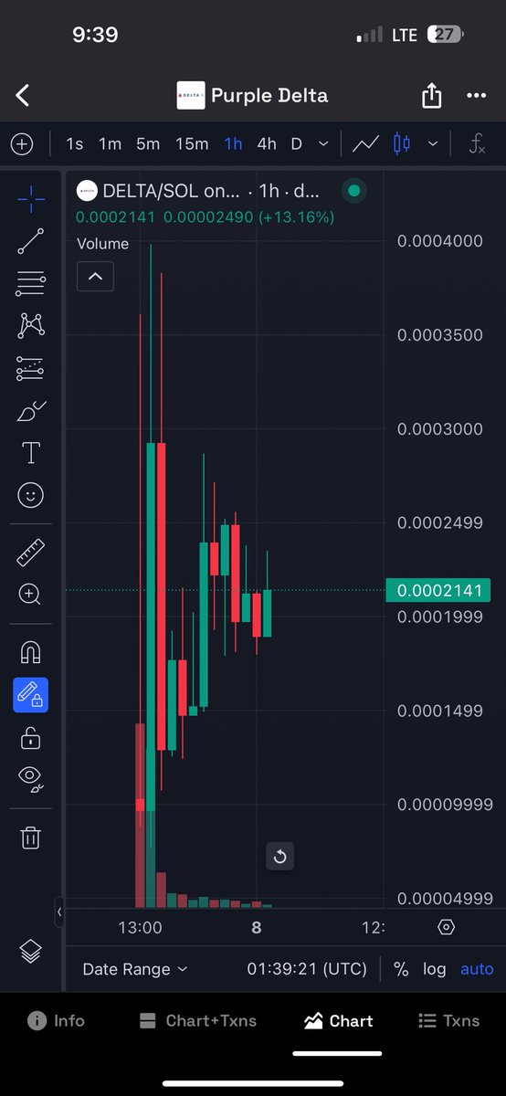 xBitcoin_Teej's tweet photo. Nice recovery from the jeets… just need over $300k to start flying 

We will give away our first $400 Delta gift card to a random holder who likes &amp; comments this tweet once we get to $300k floor 

Have a safe flight 💜✈️ https://t.co/05v92B0toO