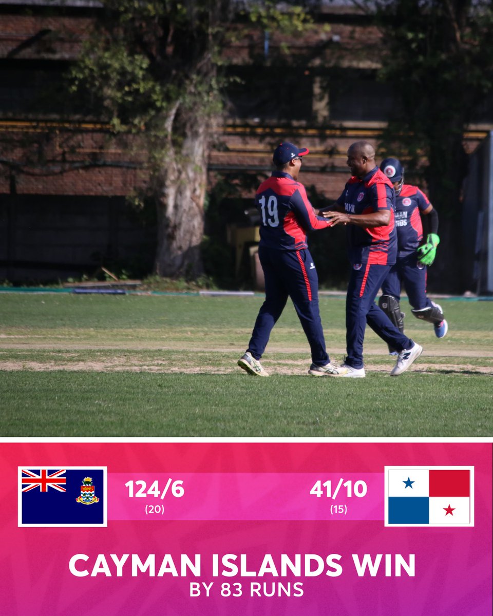 iccamericas's tweet photo. @ICC MT20 WC Americas SRQ.
Big wins for Bermuda and Cayman Islands to close Day 2. Action continues tomorrow. Don't miss out! https://t.co/oYVKngL9uZ