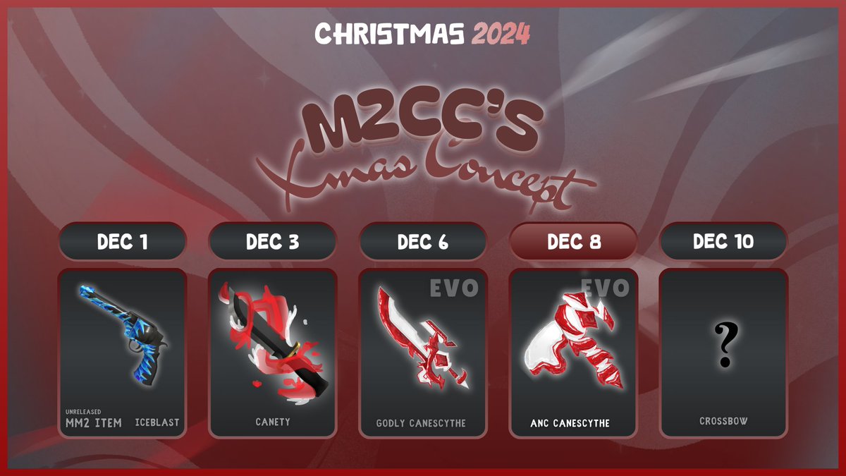 MM2 Concepts tweet media