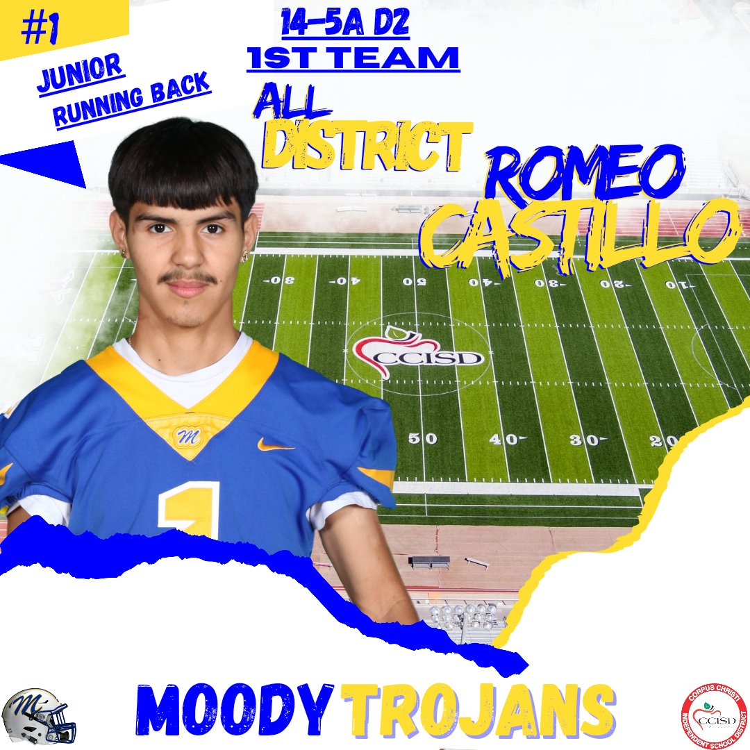 Congratulations to Junior Romeo Castillo for Earning 1st Team All-District Running Back! Romeo was a lighting rod for our offense averaging over 9 Yards Per Carry and over 45 yards per Kick Return!
#TrojanPride🔵🟡