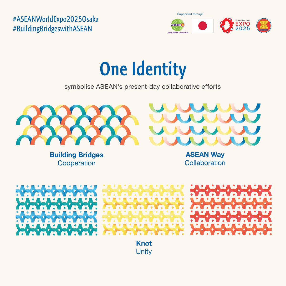 ASEAN's tweet photo. The ASEAN Pavilion at the World Expo 2025 Osaka is supported through the #JapanASEANIntegrationFund (#JAIF).
#ASEANPavilion #BuildingBridgeswithASEAN #ASEANWorldExpo2025Osaka
#WorldExpo2025Osaka https://t.co/tsoY33sHDh