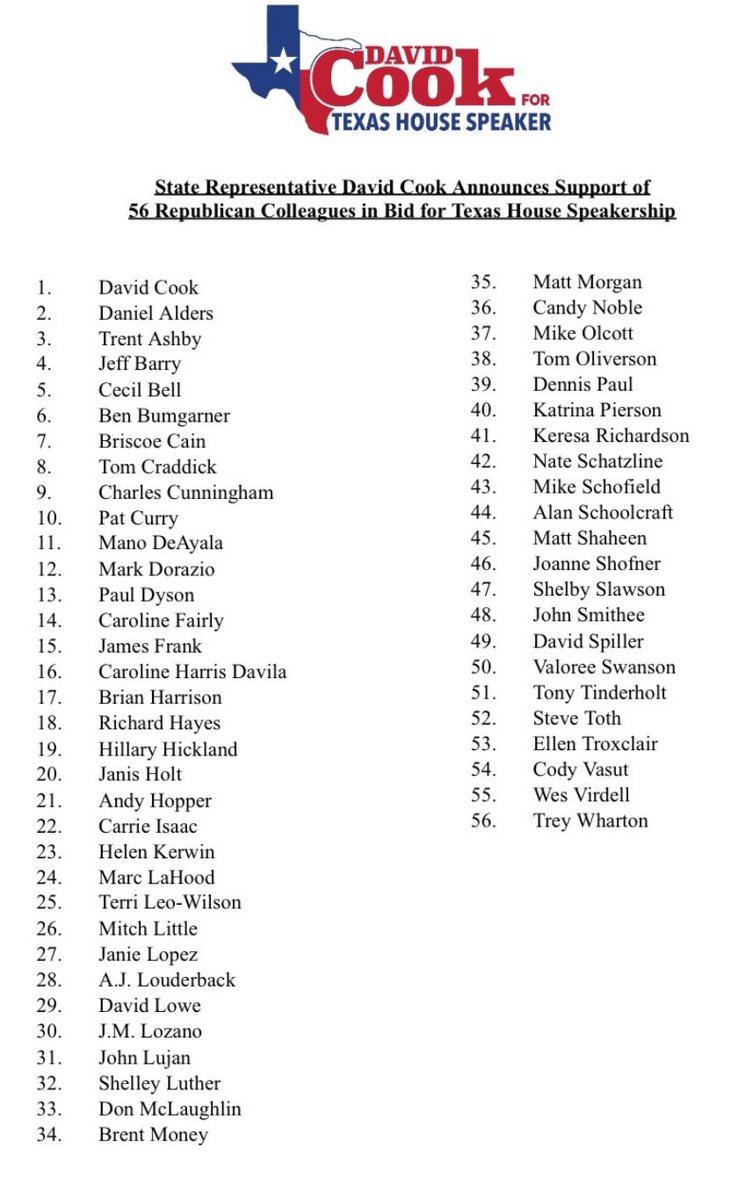 BGuilloryHTX's tweet photo. Attention all #Texas #Teachers #Coaches and employees of #TXED. ESPECIALLY THOSE IN #SD7 these #TimDunn paid off “representatives” just voted to kill your job and to replace you with #AI. They don’t care about your #HealthInsurance or your #Retirement @Texans4E @RYHTexas https://t.co/o6UM0ZYo57