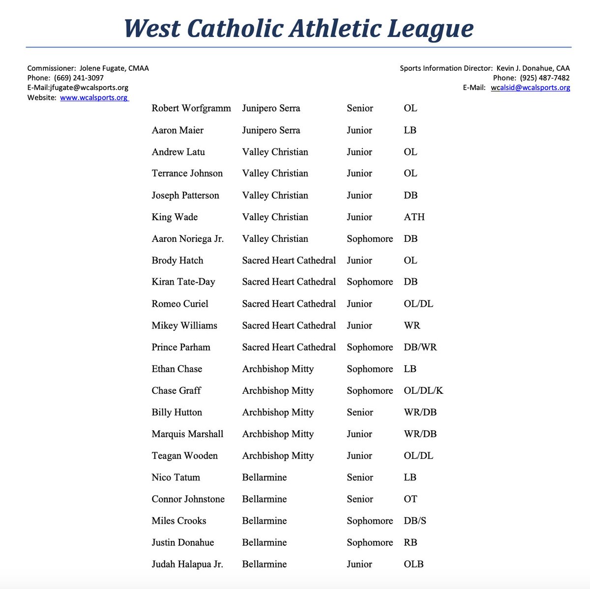 Thank you for the All League recognition <a href="/WCALSports/">WCALSports</a>. It was an honor to play with my Padre brothers these last four years. -🐺