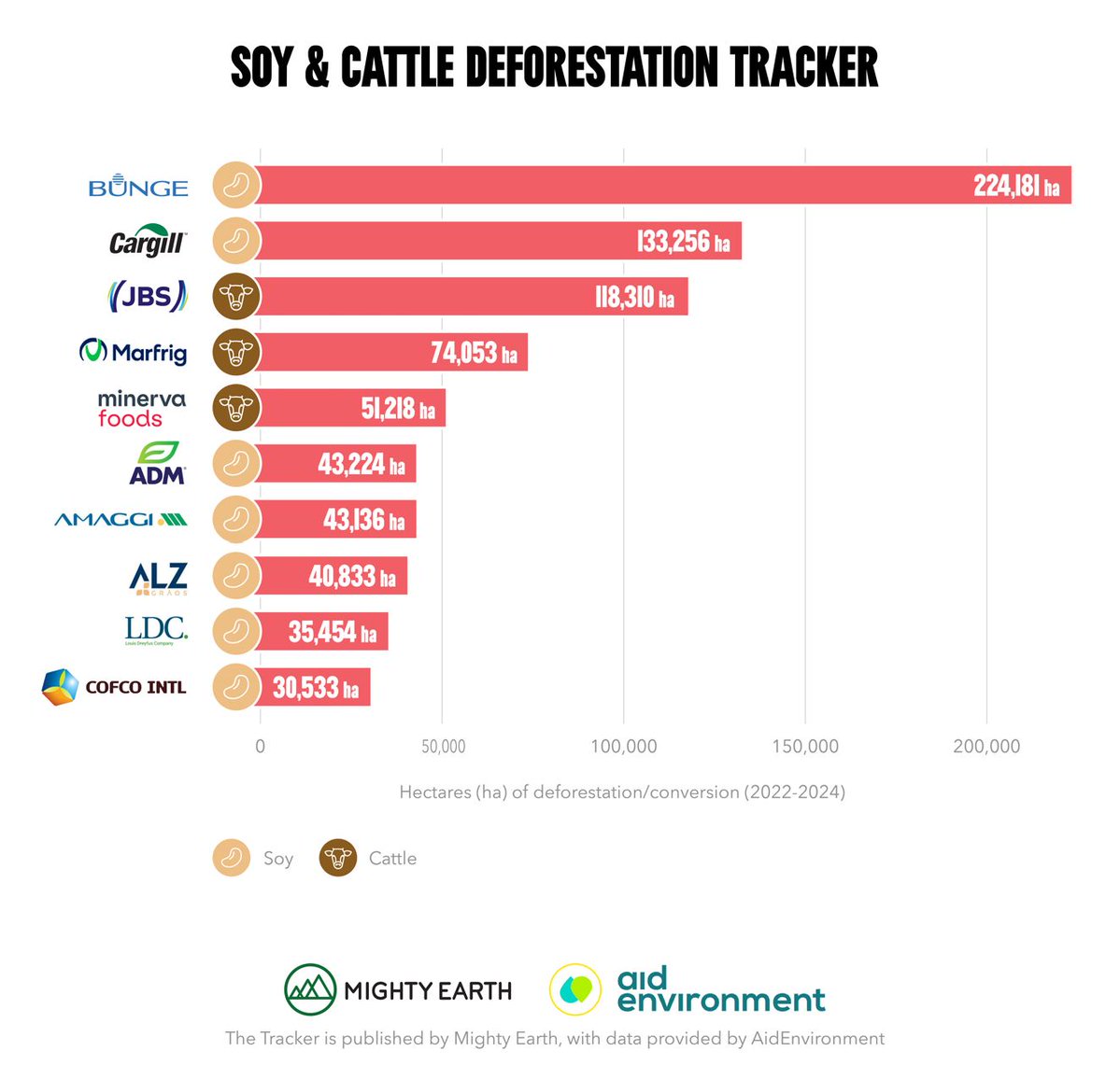 Beyond Investing tweet media