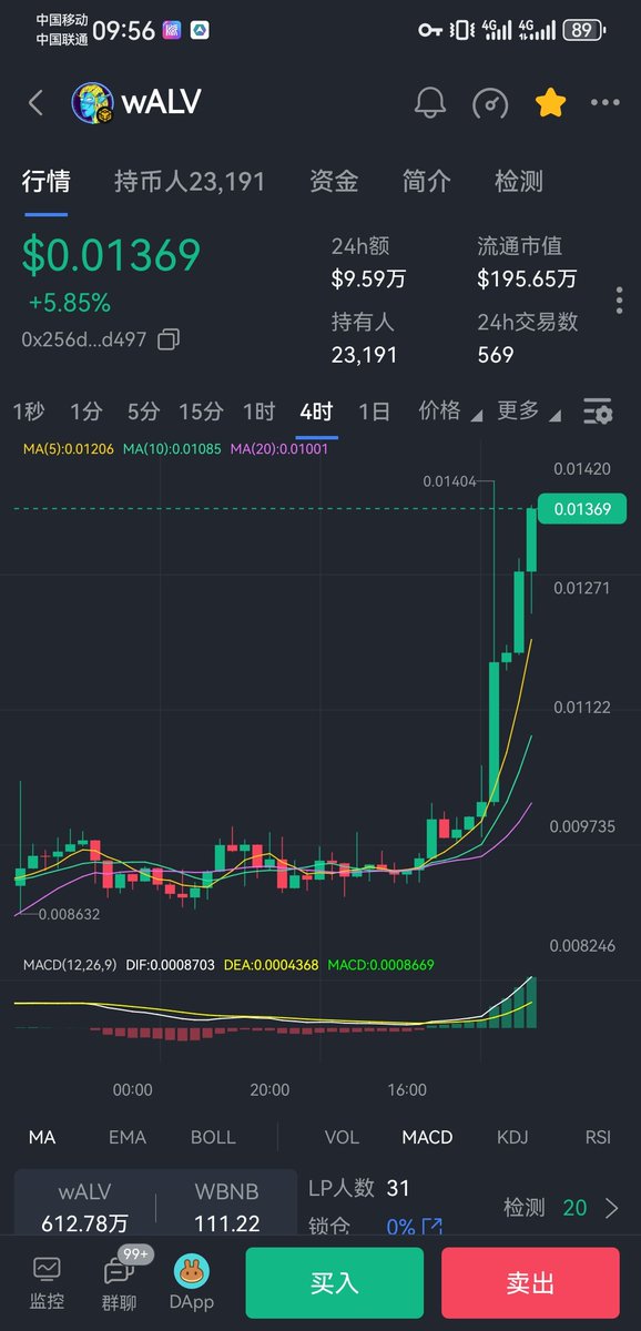 Crypto_Dean8848's tweet photo. 它总是来得这么突然😎

@AlveyChain $wALV

#Blockchain #Layer3 #Cryptocurrency #AlveyChain #Alvey #DeFi #VR #AR #Metaverse #Ai #AlveyEx #Bank #AlveyWallet #ALV #wALV https://t.co/72y8iCob23