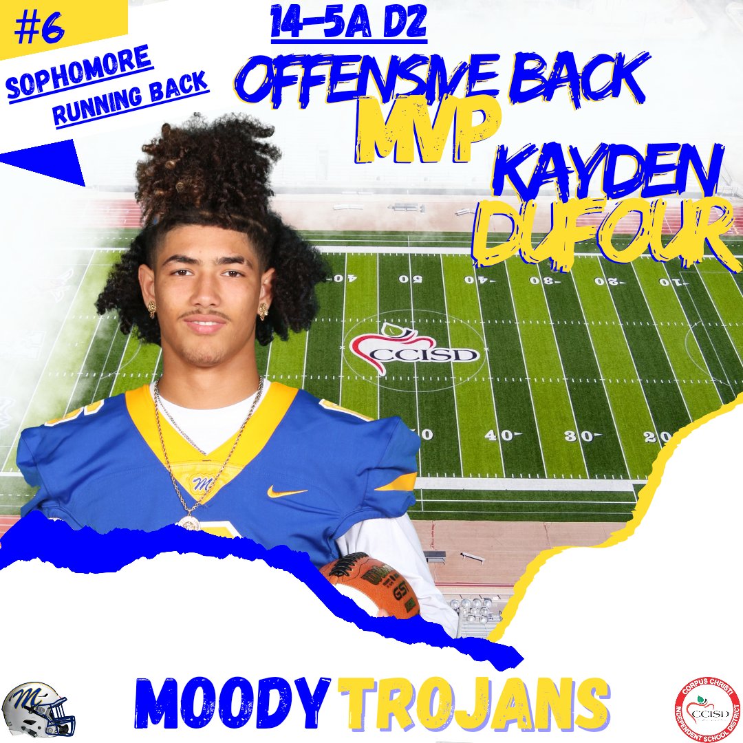 CC Moody Trojans Football (@trojanprideftbl) on Twitter photo Congratulations to Sophomore Kayden Dufour on earning Offensive Back MVP for district 14-5A D2.
Kayden finished the season with 123 Carries, 1,250 Yards, and 12 TDs!
<a href="/kayden_dufour/">Kayden Dufour</a>
#TrojanPride🔵🟡 Congratulations to Sophomore Kayden Dufour on earning Offensive Back MVP for district 14-5A D2.
Kayden finished the season with 123 Carries, 1,250 Yards, and 12 TDs!
<a href="/kayden_dufour/">Kayden Dufour</a>
#TrojanPride🔵🟡