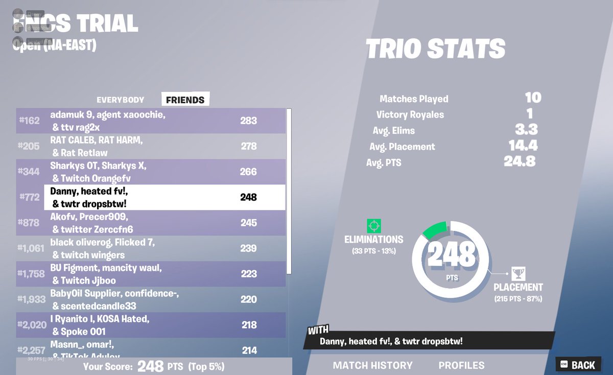 dropsbtw's tweet image. ...