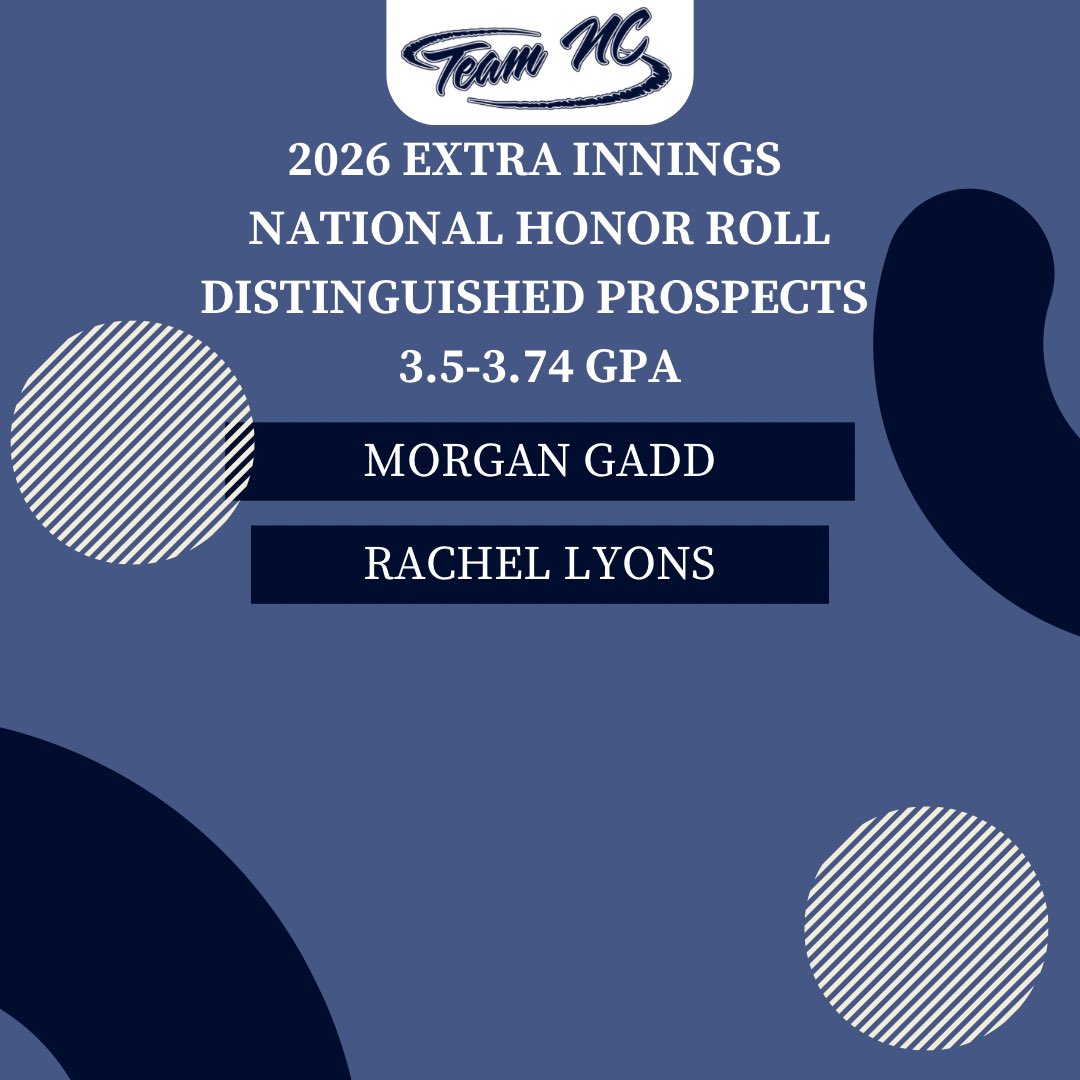 Congratulations to all 7 of our 2026’s on being named to the Extra Innings Southeast Region Honor Roll, needing a 3.5 or higher GPA!

Proud of our girls for working hard on the field and in the classroom.