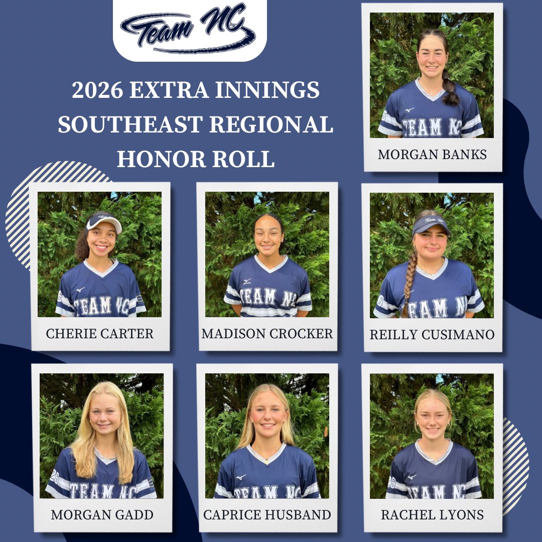 Team NC (Kobziak/Turybury) 18U tweet media