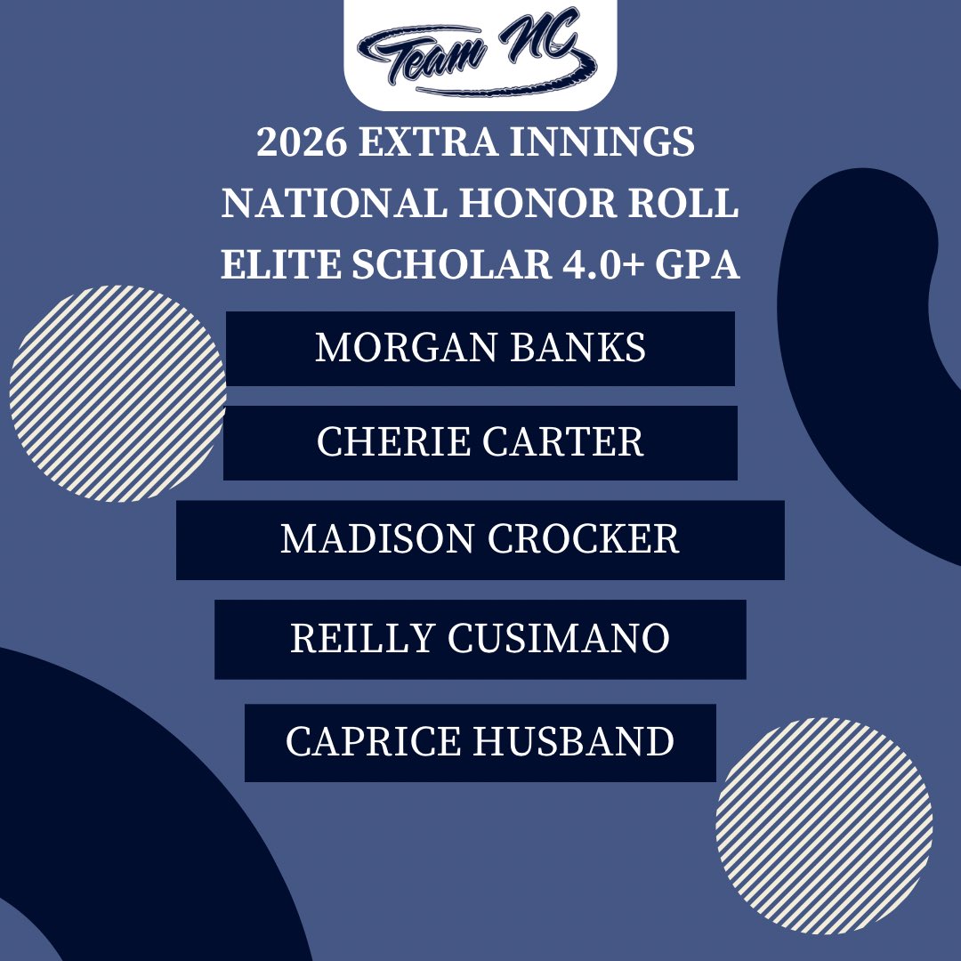Team NC (Kobziak/Turybury) 18U tweet media