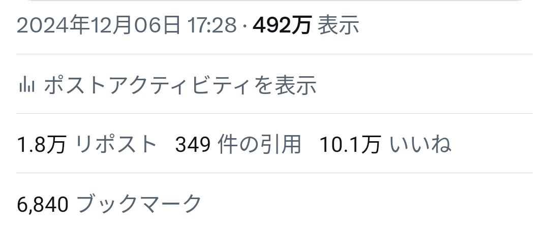 #今年も残りわずかなので2024年一番想定外だったことを発表する

ちぃかわ寿司がアホみたいに伸びて、「俺の人生の絶頂、これかぁ…」と思ってたら、ずんだどんでまさかの10万バズして記録更新したこと。

…でも俺の人生の絶頂、ずんだどんかぁ… 