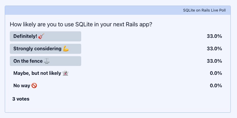 Let’s see how Solid Cable on SQLite holds up.

I spent this week building realtime polls. I embedded the first one in my last article (unfortunately after the publish date). 

joyofrails.com/articles/what-…