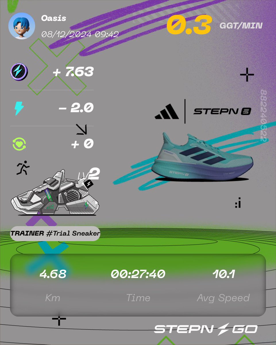 Here's my participation to #STEPNGOxadidas physical Ultraboost 5 Contest! Check <a href="/Stepnofficial/">STEPN GO</a> for more details!