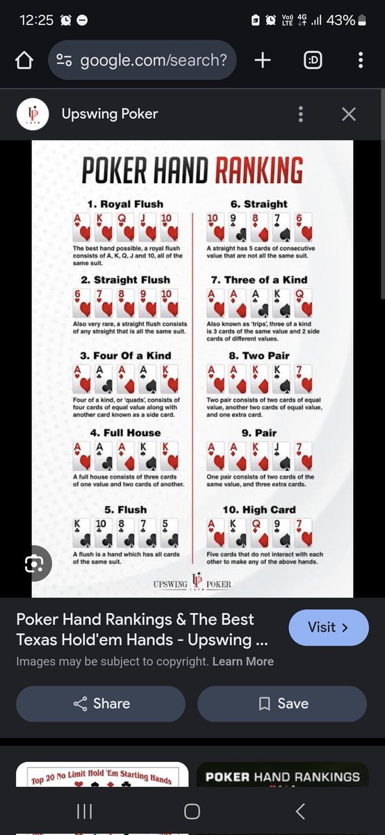 Some last minute cram study session before Day 2 of a Main.

#workethic trumps #naturaltalent