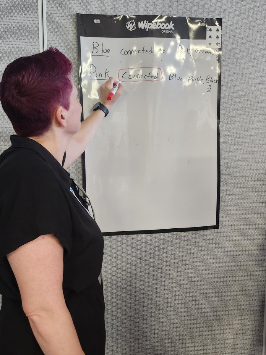 lorna_mcclory's tweet photo. Had the great pleasure of sharing my passion for @BTCthinks at @maths_vic #mavcon this week. Great bunch of educators and another great learning experience for me. Can't wait to see what 2025 brings. #mtbos #mathsedau https://t.co/npOLirUTji