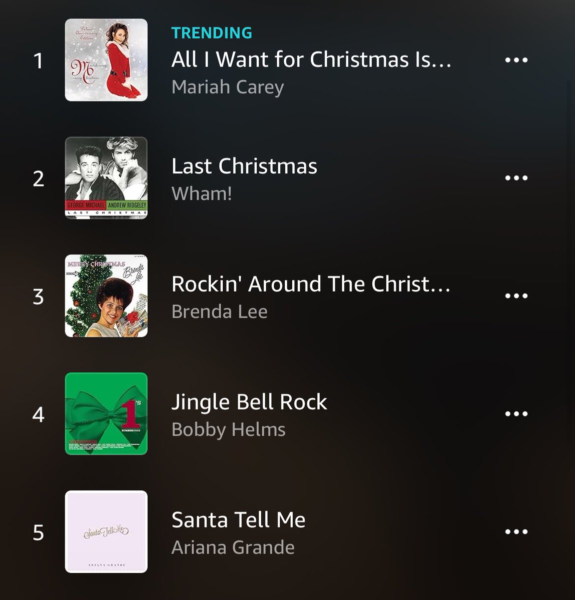 Xmas Songs Charts (@ChartsXmas) / Posts / X