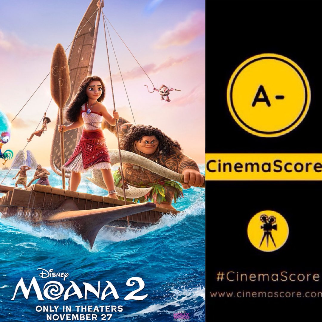 #Moana2 

this juggernaut is projected to follow up it's impressive opening weekend with a RECORD BREAKING week after Thanksgiving 50-55M weekend (previous record Frozen 2 at 35M) 

With a strong global box office as well, approaching 600M overall in under two weeks 

Couple that