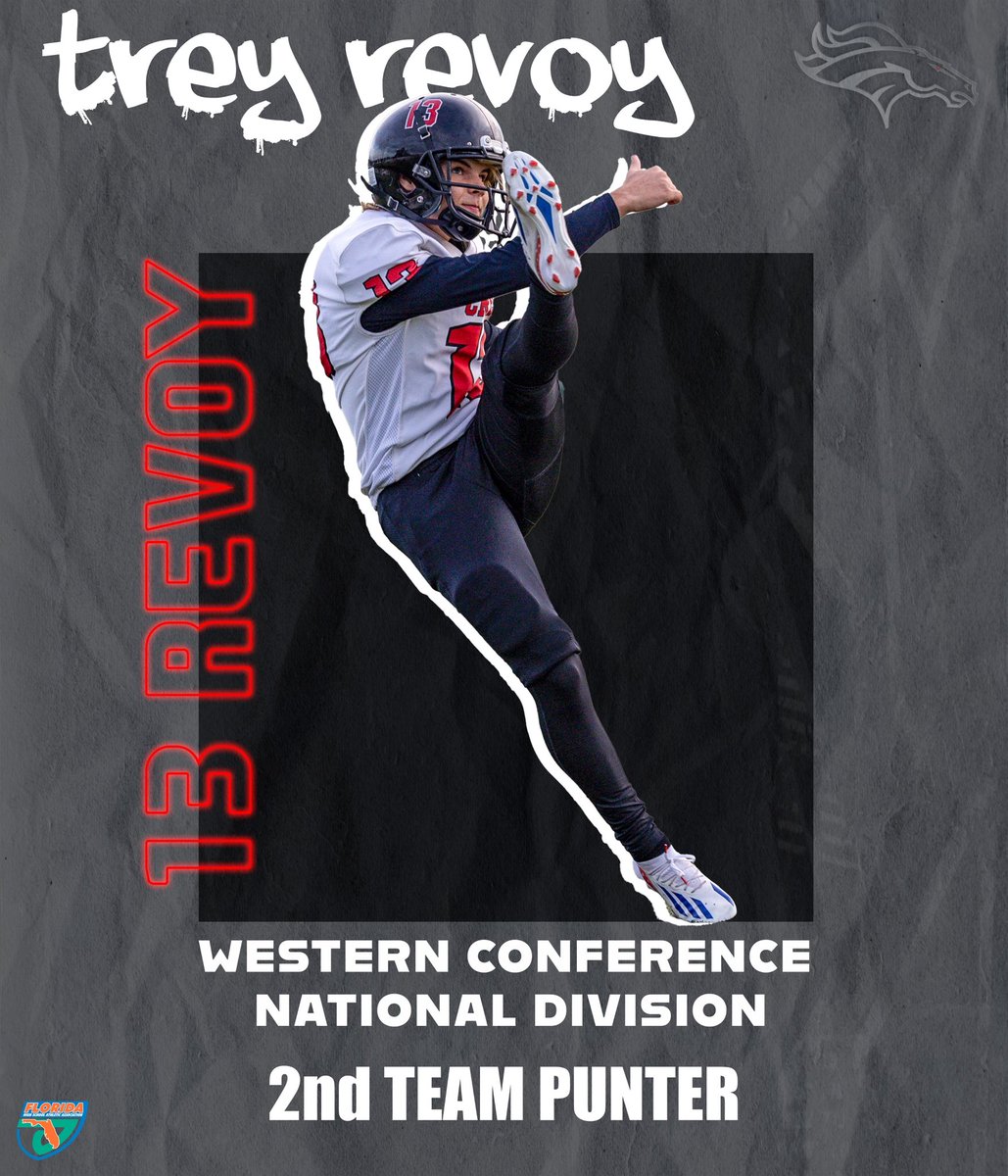 Strawberry Crest Football tweet media