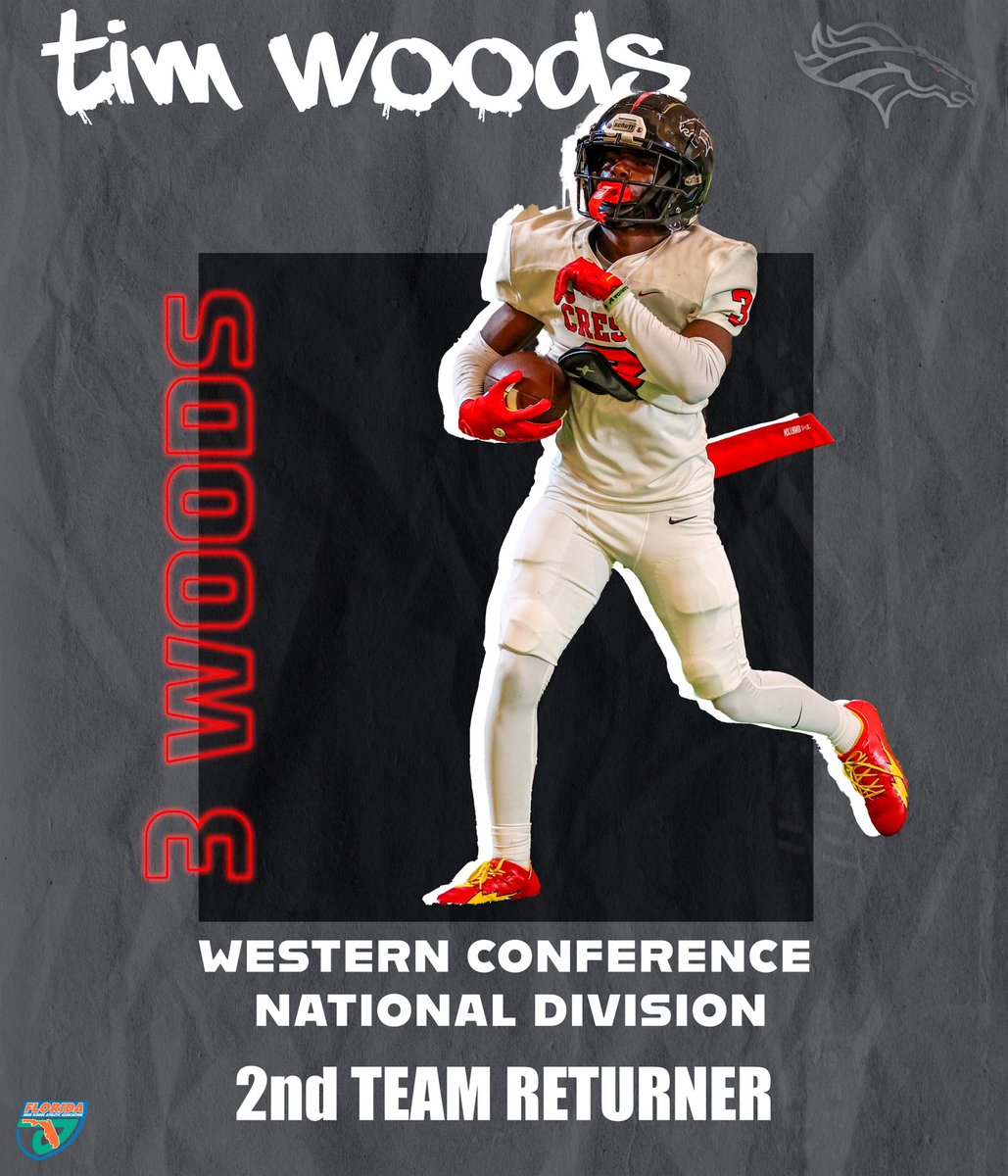 Congratulations to our 2024 Western Conference National Division selections!
Brice Robinson (<a href="/Brice_br1010/">Brice Robinson</a>)
Trey Revoy
Timmy Woods (<a href="/Woods7511/">Thimothee Woods</a>)
Jacob Ogden (<a href="/JacobOgden88/">Jacob Ogden</a>)