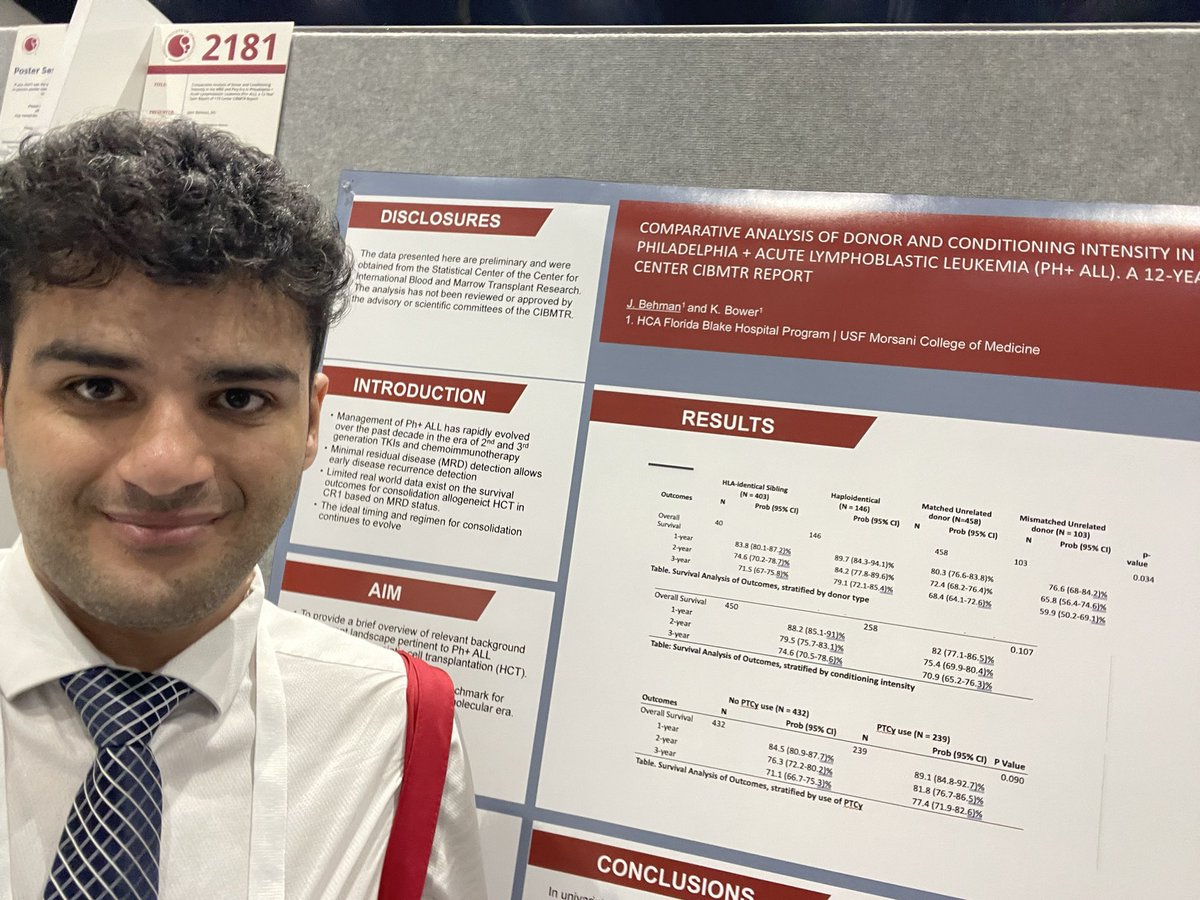 BehmanJG's tweet photo. #ASH24 @ASH_hematology Poster 2181  Comparative Analysis of Donor and Conditioning Intensity in the MRD and Ptcy Era in Philadelphia + Acute Lymphoblastic Leukemia (Ph+ ALL). a 12-Year Span Report of 119 Center CIBMTR Report https://t.co/yvJ18UGot3