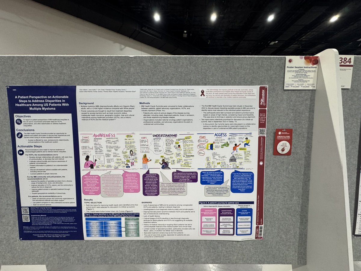 HHHHFoundation's tweet image. Here is that Big Announcement 

Very, very proud and honored to be a part of this abstract poster  “A Patient Perspective on Actionable Steps to Addressing Disparities in Healthcare Among US Patients With Multiple Myeloma “

Special shout out to @JackMAiello who was one of the…