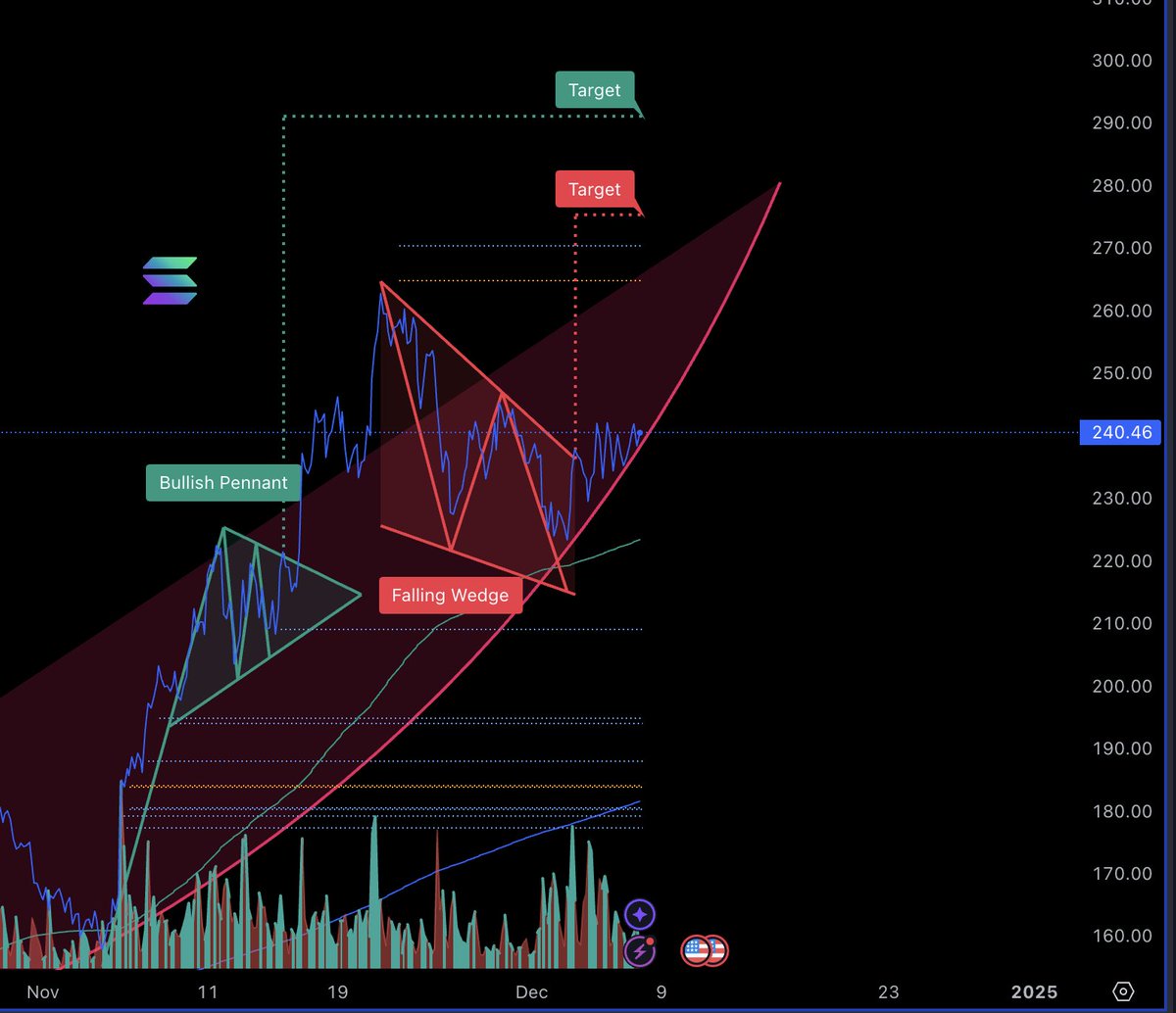 MartyParty tweet media