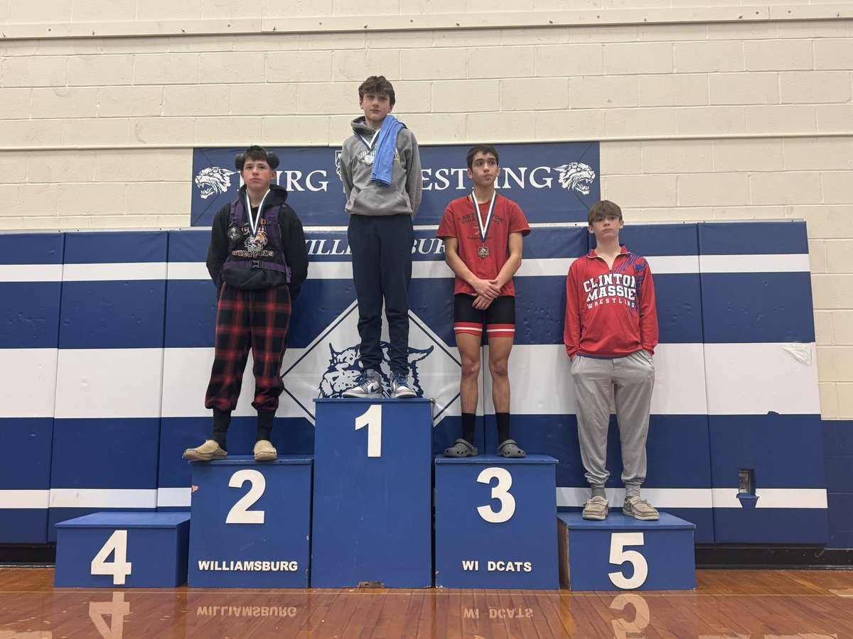 CNERocketsWres1's tweet photo. Good start to the season today at the Bob Guy Invitational with a 2nd place team finish and a lot of hardware coming home. 
106- Alex Neukam 1st
120- Wyatt Curnutte 1st
126- Luke Neukam 1st
113- Destin Shields 2nd
132- AJ Cunningham 2nd
190- Josh Groeber 2nd
215- Alex Heller 5th https://t.co/xqYTLaUdiy