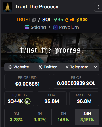 Crypto Rug Muncher tweet media