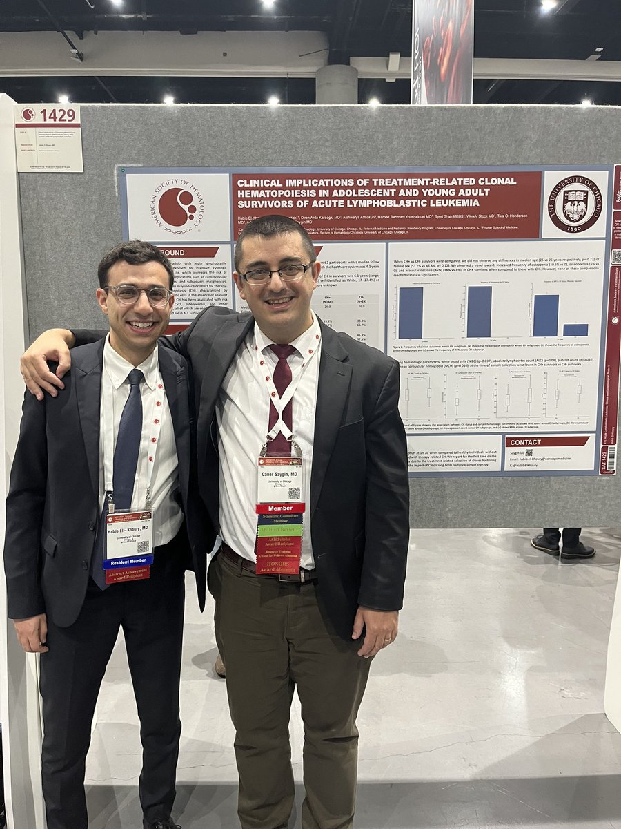 CanerSaygin's tweet image. So proud of these amazing mentees presenting their exciting leukemia research at #ASH24 @HabibElKhoury @Kateshimamoto @EPostich @DArdaKaraoglu @MedChiefs @UCCancerCenter @UChicagoLeuk