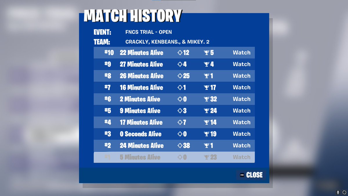 QUALIFIED DIV 1 LFG IM BACK 🐒 (with kenbeans)