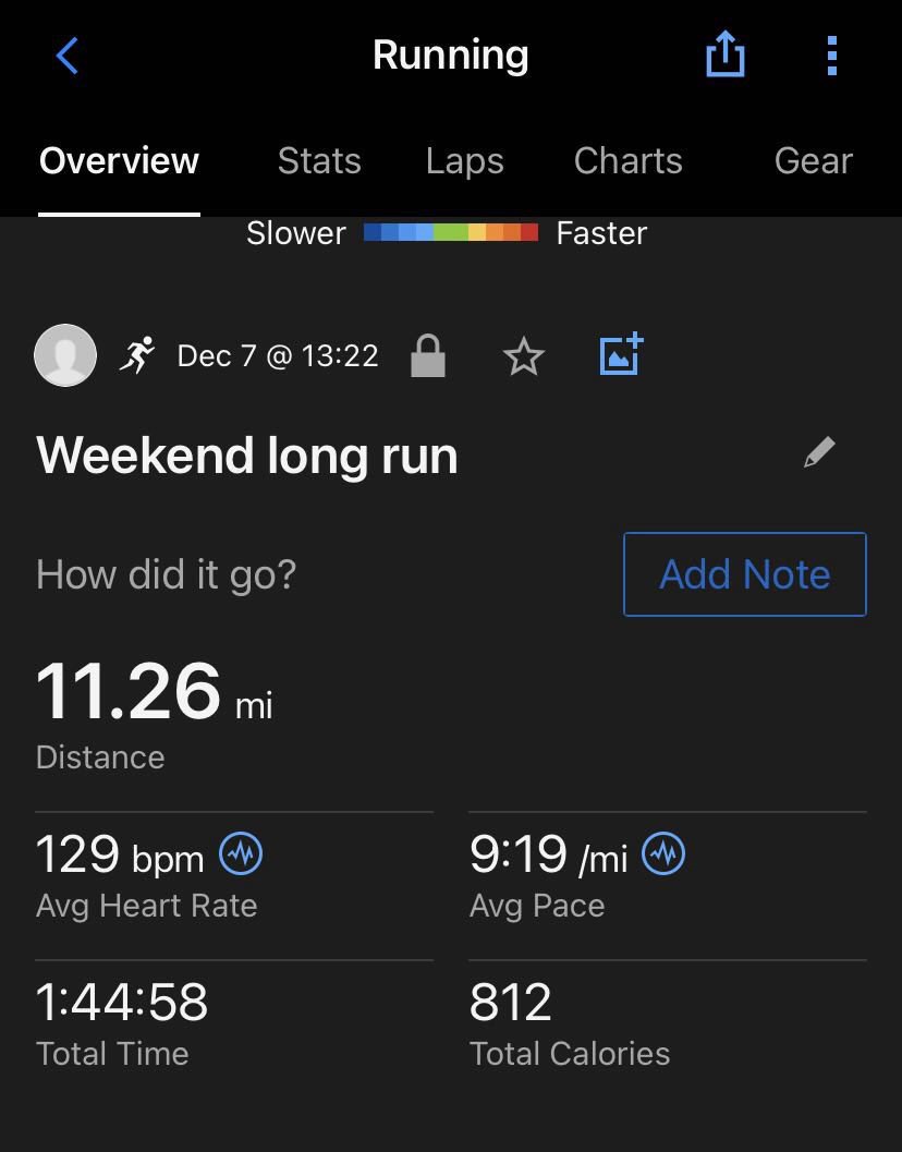 lingbird0's tweet photo. Great weekend long run 🏃‍♂️🏃‍♀️
Hubby: 11.26 miles,pace: 9:19/mi
Me: 11.13 miles, pace: 10:56/ mi

#weekendlongrun #runner #running #runchat #runmotivation #longrun #runhappy https://t.co/88K5CES31X
