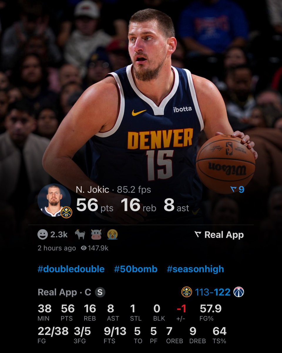 Hoop Central (@thehoopcentral) on Twitter photo NIKOLA JOKIC CAREER-HIGH:
56 POINTS
16 REBOUNDS
8 ASSISTS
58% FG
BEST IN THE WORLD ๐ฅ (via <a href="/realapp_/">Real Sports</a>) NIKOLA JOKIC CAREER-HIGH:
56 POINTS
16 REBOUNDS
8 ASSISTS
58% FG
BEST IN THE WORLD ๐ฅ (via <a href="/realapp_/">Real Sports</a>)